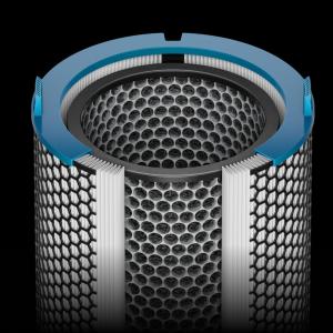 2-рівнева система фільтрації