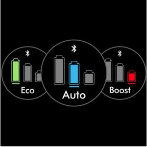 3 режими роботи